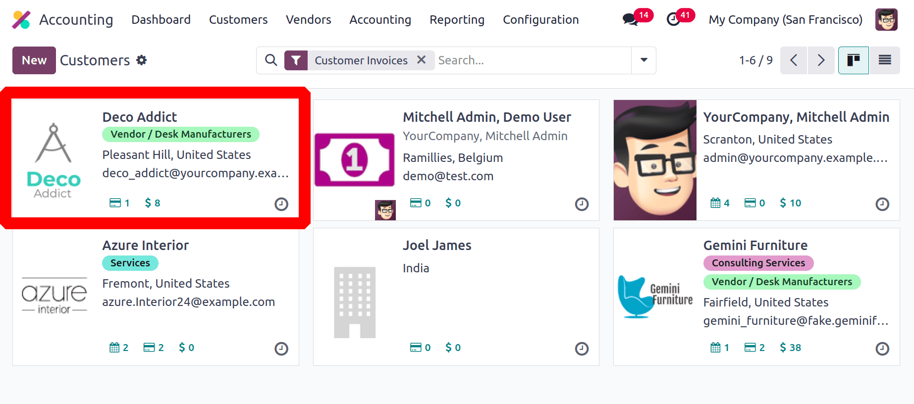 How to Manage Customer Invoices in a Business with Odoo 18 Accounting-cybrosys